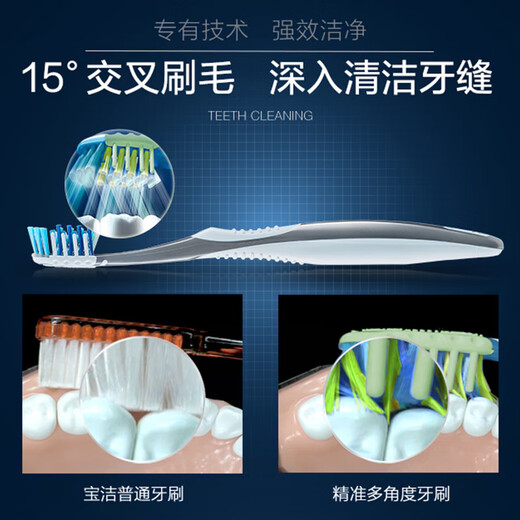 Ole B Vitality Massage Double Support Gum Special Protection Small Wide Head Massage Adult Soft Breast Toothbrush Color Random Color