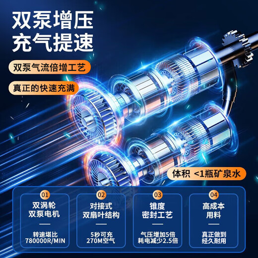 Jumu car air pump car tire high-pressure air pump electric high-power air filling pump barrel wireless portable smart wireless model 1 second air filling automatic charging and stopping