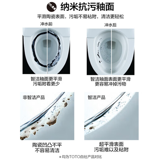 Toto Direct Flush Dividir inodoro DIODO ANTI-BLOCKING ADOLIENTO ANTILOR Y SOBLO DE SALVACIÓN CW830EB (04-B) 305 mm Distancia de pozo