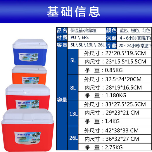 输冰血液标本运输箱试剂药品胰岛素疫苗临床体验冷藏箱保温箱9738 蓝色45L 装 8个冰袋+ 1个冰板