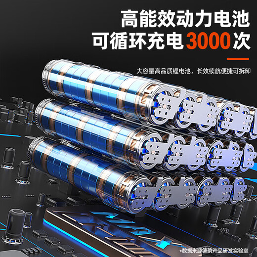 XMSJ Blower High Power Lithium-aufgeladene Industriehaartrockner Schneebläser Rußgebläse Sturmpistole Elektrisches Farm Werkzeug D Dy-Blue 3888Tv2 Elektrisch 1 Ladung-6-Geschwindigkeit