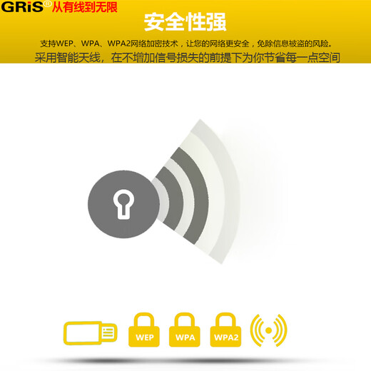 GRIS WIN11免驱电脑USB无线网卡RTL8192EU台式机笔记本WIFI接收器Realtek电视机顶盒8192CUS瑞昱8192FM 8192EUS芯片 迷你内置天线 8192-E 