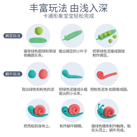 [70% Nouveau] Peipeile 36 Color Rangement Box Set Ultra Light Clay Student Creative Children's Art Handmade DIY COUR COUR