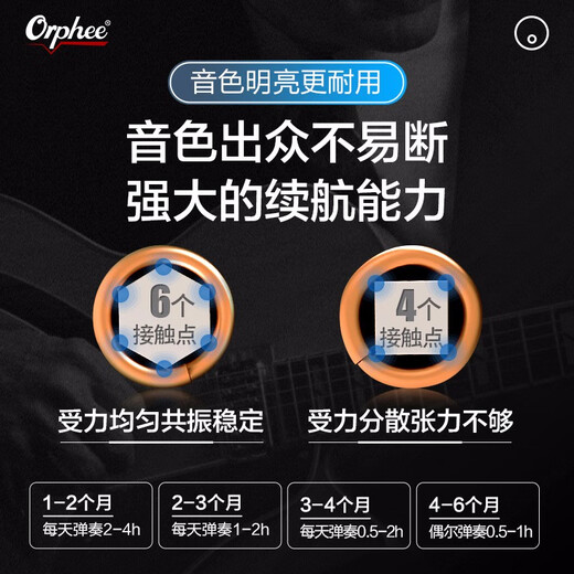 orphee奥路菲吉他琴弦猎狗冷冻弦专业指弹民谣木吉他弦防锈一套6根 P40(011-052)适中手感+好礼