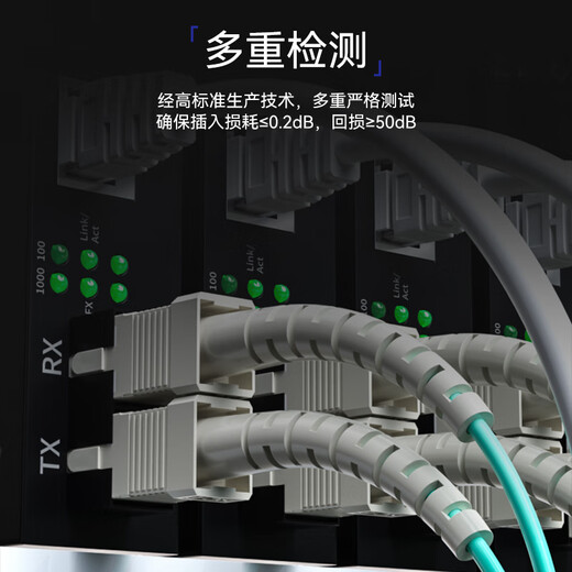 FiberHome 烽火光纤跳线lc-lc多模万兆OM3双芯单芯连接线收发器光模块ODF尾纤 工程电信级低烟无卤光纤线 万兆多模【单芯】LC-LC/OM3 3m