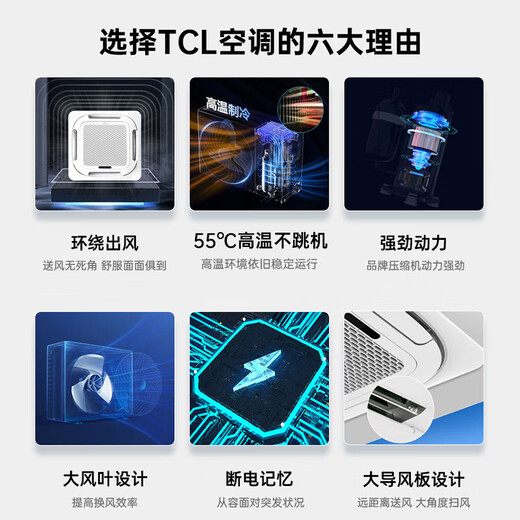 TCL中央空调10匹一拖二一拖三一拖四天花机吸顶空调多联机 商用空调直流变频一级能效 嵌入式吸顶机 大6匹 一级能效 一拖三变频天花机