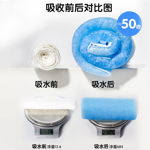安可新婴儿一次性隔尿垫100片新生儿护理垫宝宝床单不反渗小号25*35cm