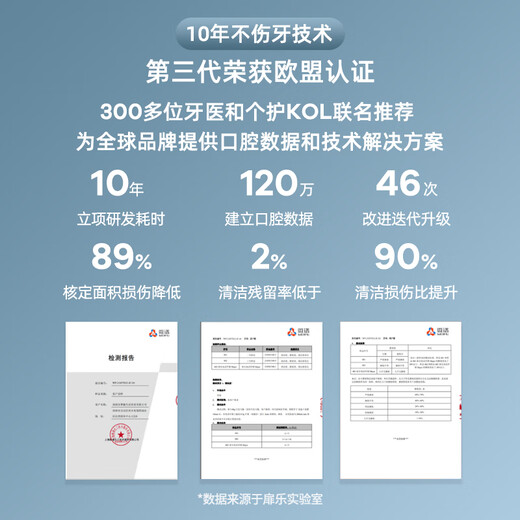 扉乐【新品升级】电动牙刷(FiliX) Major 伤牙率更低 小魔刷  声波震动 PRO旗舰粉色15档(呵护*4)