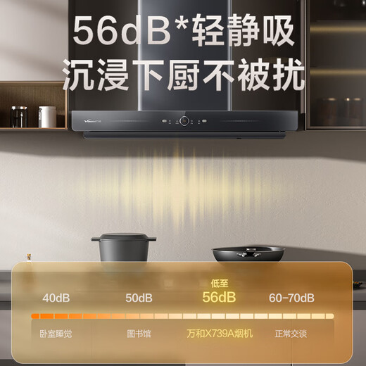 
Vanward state subsidy 20% small double wing X739A top suction European-style range hood 22 air volume household large suction power without disassembly and washing first-level energy efficiency can be equipped with a gas stove