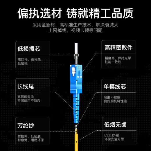 Shengwei Fiber Jumper SC-SC (UPC) Cable de fibra de fibra de un solo núcleo de un solo núcleo de un solo núcleo Cable de fibra baja de halógeno sin medio ambiente transceptor Fibra de cerdo 3 metros FWSC-101