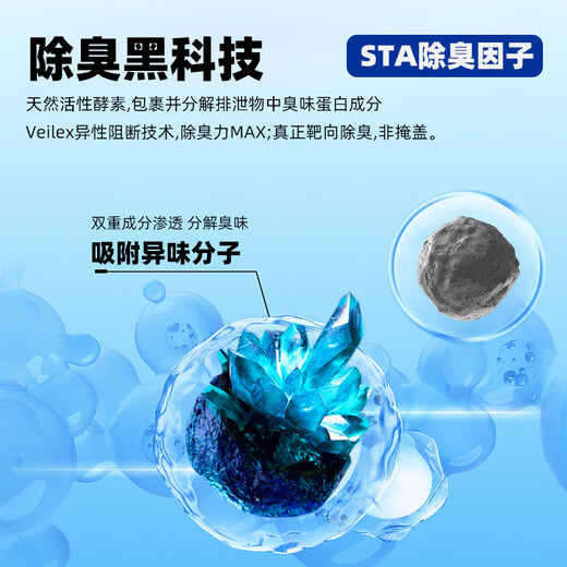 Woqu Cat Litter Original Mineral Millet Sand 10Jin [Jin equals 0.5 kg] Deodorant low dust clump bentonite upgrade small particles