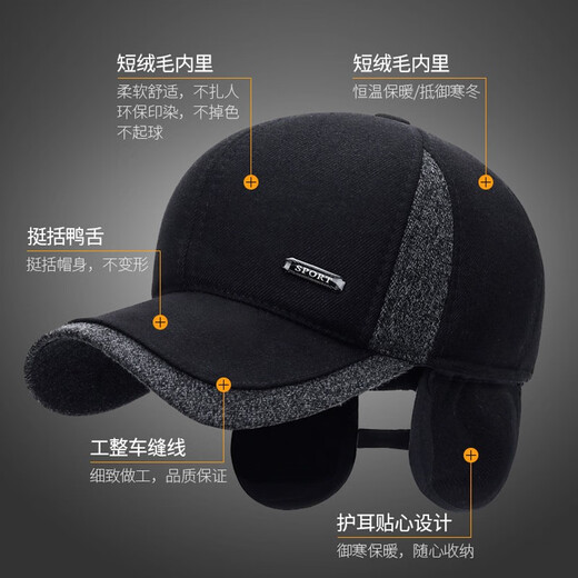 El nuevo sombrero de protección de oídos de invierno de Anisa para la sombrero de béisbol de los hombres a prueba de frío y cálido para papá de mediana edad y anciano y viejo sombrero grueso negro ajustable