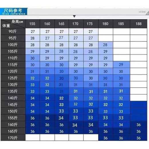 Shaofu trendy brand versatile label jeans for men, elastic, slim, simple, small-leg pants, trendy, fashionable, whiskers, slimming nine-point pants, blue 31 recommended 120-130Jin Jin is equal to 0.5 kg Shaofu trendy brand versatile label jeans for men, elastic, slim, simple, small-leg pants, trendy, fashionable, whiskers, slimming nine-point pants, blue 31 recommended 120-130Jin Jin is equal to 0.5 kg