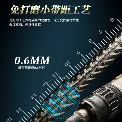 CRONY科尼大师典藏五代路亚竿枪柄直柄碳素虫竿远投竿钓鱼竿翘嘴鲈鳜鱼 2.03m /MCC5-682ML枪柄
