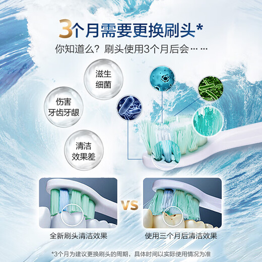 飞利浦（PHILIPS） 电动声波牙刷头HX9023适用HX6730/6231等 9033 9031 牙菌斑防护型三支装HX9023