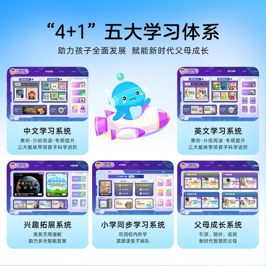 Libros genuinos-Beijing-Cangcang distribución directa Dolphin Xiaomeng máquina de lectura bilingüe de educación temprana T10 Clear Sky Pink Regalo de Año Nuevo Edición para niños de 0 a 12 años Institución de tutoría Pantalla de papel de tercera generación Protección para los ojos Luz anti-azul Tableta de educación temprana inteligente bilingüe en chino e inglés 16 pulgadas 8G + 256G Big J Little D ** Máquina de aprendizaje Dolphin Materiales de lectura extracurriculares masivos en chino e inglés