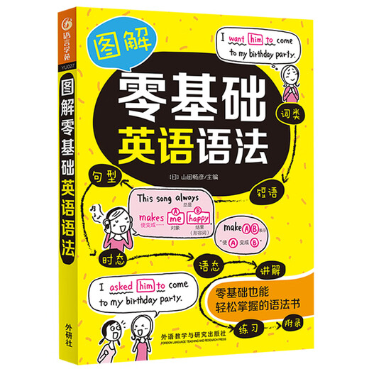 Illustration of basic English grammar