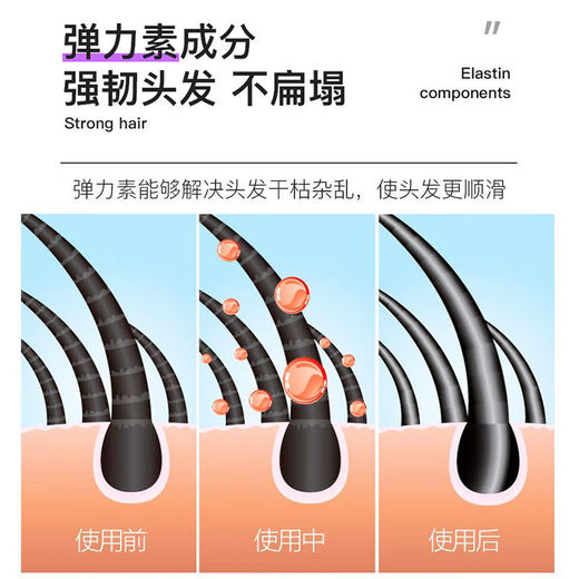 Silang Magic Curl Styling Cream Hair Conditioning Elastin Anti-frizz Curly Hair Fluffy Elastin Moisturizing Curl Styling Three Boxes