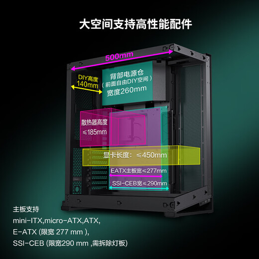 PHANTEKS追风者 NV7全视景无立柱海景房机箱(ARGB灯控/可置换I/O /支持3面360水冷/双5090显卡)