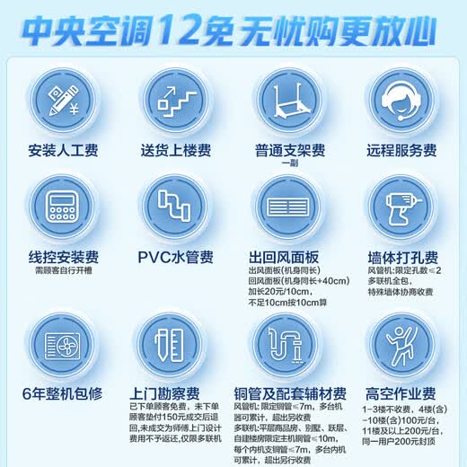 AUX central air-conditioning multi-split 4P5P6P one-to-four/one-to-three/one-to-five one-to-six multi-split air duct machine living room embedded household commercial air conditioner 7 HP first-class energy efficiency 180 one to six丨120-150 square meters