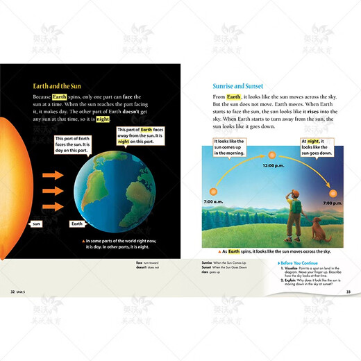 [Yingwo Books] National Geographic Reach Higher Student Level 123456 AB Volumen, Jugend Englisch Lehrbuch Reich