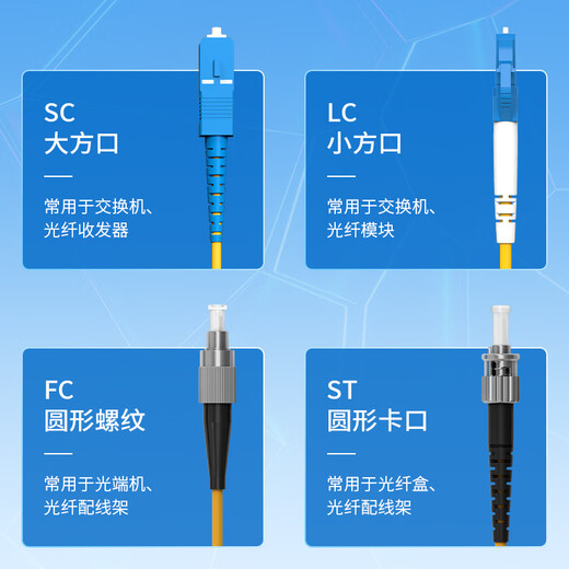Zhongke Optoelectronics Single-mode fiber jumper Single-mode dual-core Duplex optical cable tail fiber UPC telecom grade 9/125 fiber cable SC-SC single-mode ZK-SC-SC/OS2-SS 15 meters