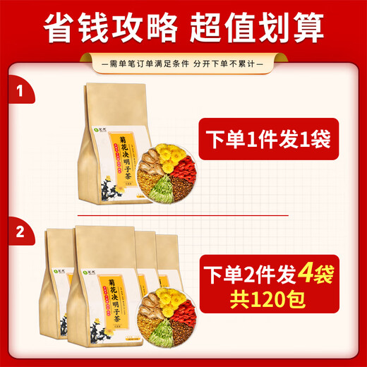 茗愿菊花枸杞决明子茶 非养护茶肝茶熬夜上火口苦臭蒲公英养生茶叶包 【买2送2共120包】 【买2件更划算】