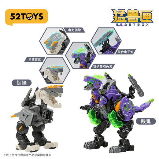 52Toys Beastbox Beast Box Series Hell Hidden 2.0 Set, Lithium Monster ácido Fantasma Transformación de dinosaurios Modelo de juguete, Hell Hidden 2.0 Set (sin monedas conmemorativas) 4cm*4cm+5cm*5cm (estado cerrado)