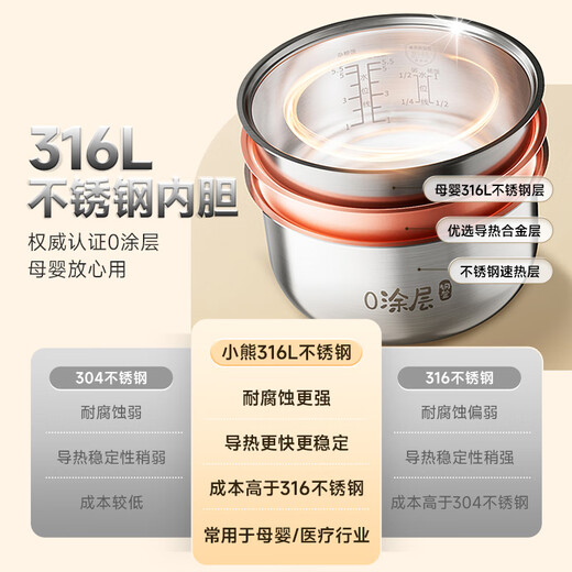 Bear rice cooker household 0 coating 2-3 people healthy 316L stainless steel inner pot special firewood rice multi-grain rice multi-functional rice cooker 3L DFB-E30V5