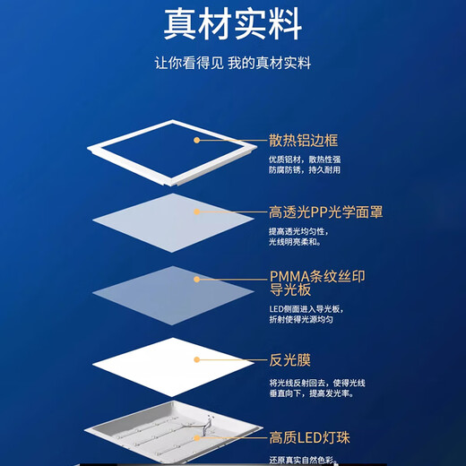 Fanyao 600*600 integrated ceiling light LED panel light kitchen bathroom office building embedded engineering light dual drive-white light-88w