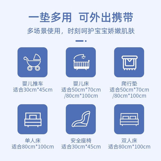 棉之润婴儿纯棉隔尿垫婴儿可水洗隔尿垫宝宝用品姨妈防漏垫防水床单 小恐龙款 【50*70cm】1条装