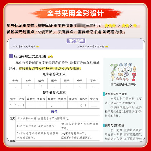 
Xinhua Wenxuan 2025 high school knowledge list Chinese, mathematics, English, physics, biopolitics, chemistry, history, geography, compulsory new textbooks, college entrance examination review materials, high school first, second, third, five, three teaching aids, 4 books, digital, physical, chemical and biology-2025 national general, high school general