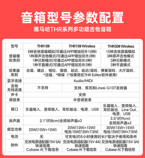 Xian Huaida guitar speaker thr10WL 30II electric bass guitar audio Bluetooth wireless thr5 THR30II-A-WL playing and singing speaker + Yamaha bag