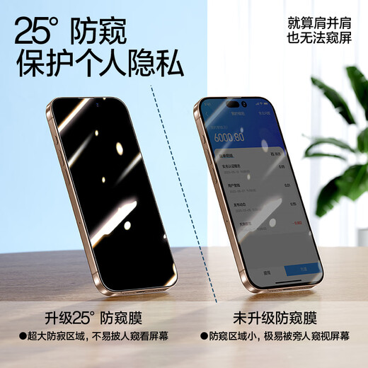 Flash Magic eignet sich für Apple 16Promax Tempered Film iPhone 16pro Anti-Peeping-Film in einer Sekunde, staubdichtem und Anti-Peeping-, Anti-Fall-Fall, Wear-resistant, kratzfestem, Anti-Fingerabdruck-Schutzfilm 2 Stücke Apple 16promax Sofort Anti-Peeping-Film