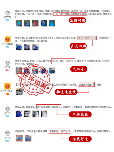 星宇优耐保a698手套劳保工作耐磨乳胶涂掌建筑工地搬砖防滑 12双 星宇A698 蓝色L码 [十倍耐 均码