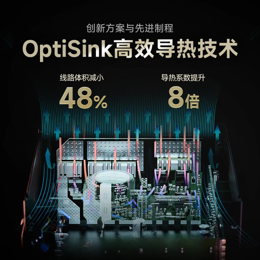 SEASONIC海韵游戏酷核CORE GX650 ATX3电源650W/750 14cm小身形 金牌全模 OptiSink高效导热技术 CORE GX650 V2 ATX3黑色/金牌全模