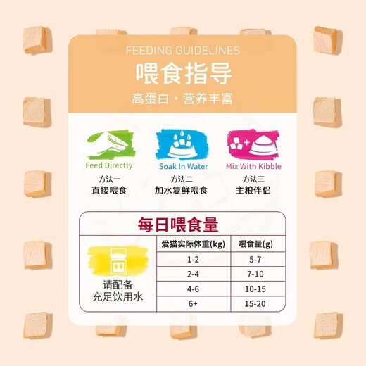 Langnuo Freeze-dried cat snacks, Freeze-dried chicken, beef, cat food, adult cat, pet snack, jerky, grain-free fresh meat, whole cat, freeze-dried beef, enjoy 1000g