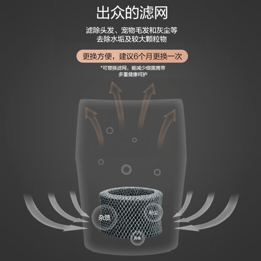 Sicheng adapts Philips humidifier filter element HU4803HU48014813HU4102 to upgrade FY2401 filter