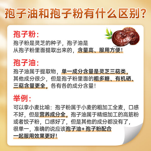 
Fuyuankang Ganoderma lucidum spore oil soft capsule Changbaishan broken wall Ganoderma lucidum spore powder extraction Enhance immunity High content [Buy 3 get 1 free] Spore oil 100 particles*3 bottles