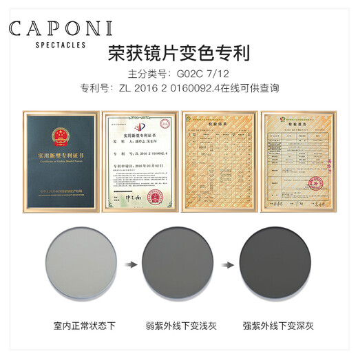 CAPONI fishing glasses, special polarized color-changing sunglasses for watching fish floats, men's driving sunglasses, day and night anti-UV