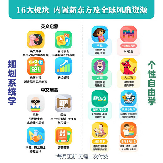 Libro Little Tong Changtingbao China Inglaterra Iluminación Máquina Educación temprana Máquina de la máquina Libro de la imagen Historia del libro Inglés Día del Niño Vibrante Naranja