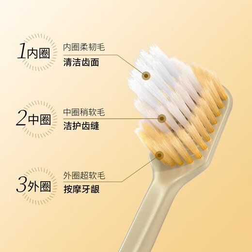惠百施65孔宽头软毛牙刷超高效Pro+成人口腔清洁护龈日本进口牙刷套装 软毛7列 1支 【65孔宽头】