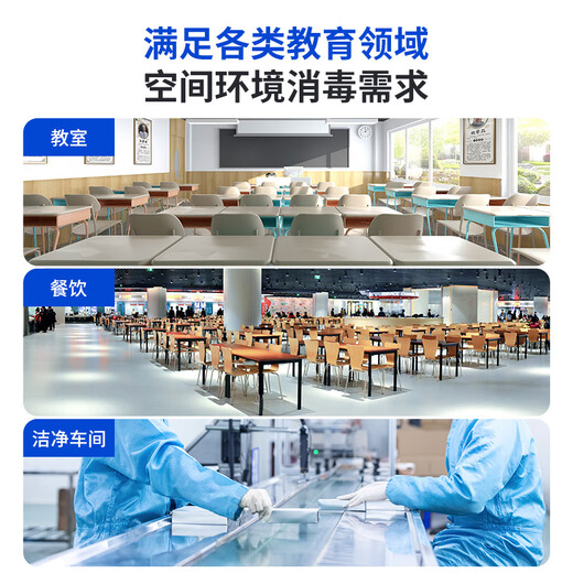Feili Wall-mounted Ozone Generator Factory Workshop Kitchen Garbage Room Public Toilet Deodorizing and Disinfecting Machine Health Commission Equipment W805BT 5g/h Mobile APP Intelligent Control + Appointment Timing