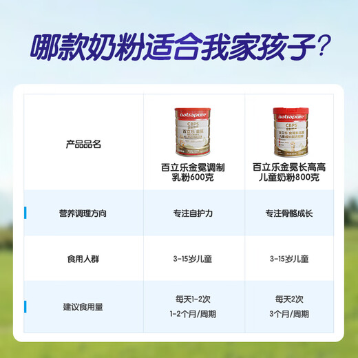 Baili le Jinmian 600G Leche para niños Polvo de inmunoglobulina Lactancia de hierro Adolescente Estudiante Colostrum Calcio CBP Bacteria probiótica