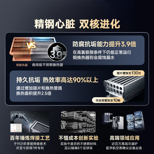 A.O.SMITH 16-liter stainless steel gas water heater, national subsidy, level 1 silent certification, safety protection JSQ31-EDQ6 new product