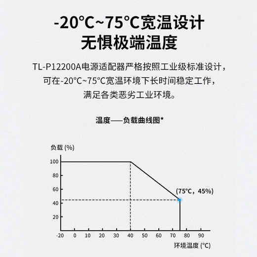 普联（TP-LINK） 电源适配器路由器充电器充电头迅捷水星兼容 即插即用 TL-P12200A（12V2A）