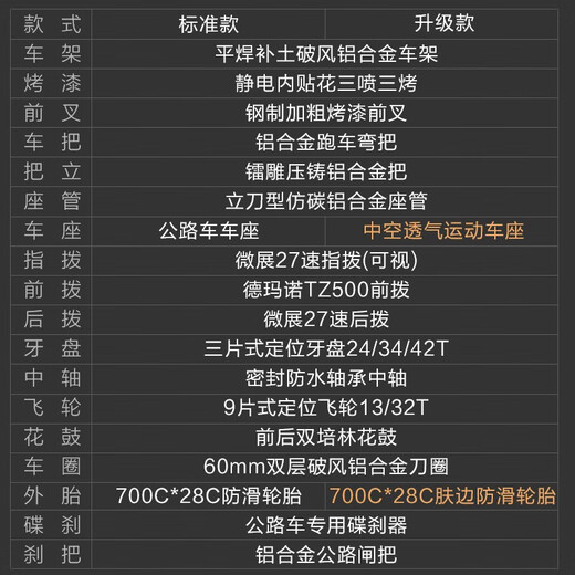 永久（FOREVER） 公路自行车700C铝合金气动破风公路车27/30速城市竞速运动赛车 27速-消光黑