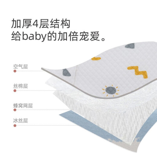 Baby stroller cotton seat cushion, universal for all seasons, front and back, double-sided summer ice silk mat with headrest and thickened armrest cover, safety belt cover [front autumn and winter cotton cushion, reverse summer mat] Calf widened type (width 45cm, height 76cm)