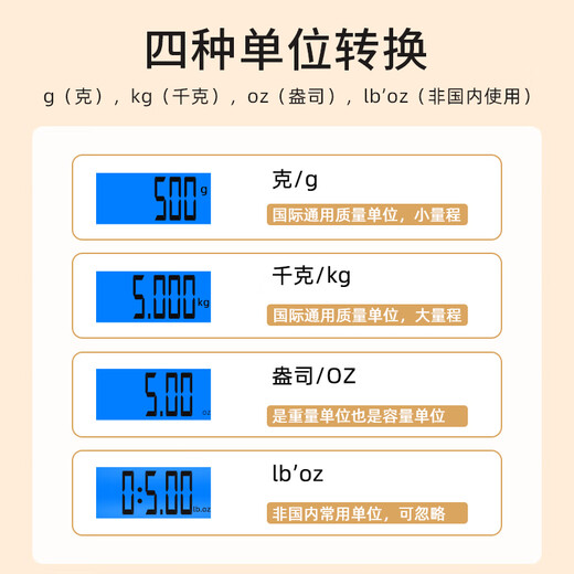 小白秤小白秤宠物专用体重秤大型狗狗猫咪称重器家用小动物宠物店精准 0.1g精度【2g-10斤】
