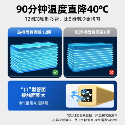 星星（XINGX）冰柜展示柜商用卧式大容量冷藏冷冻雪糕饮料冰箱深底岛柜 713升深底玻璃门 -30度730升单温冰柜SD/SC-730BE